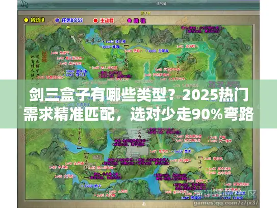 剑三盒子有哪些类型？2025热门需求精准匹配，选对少走90%弯路